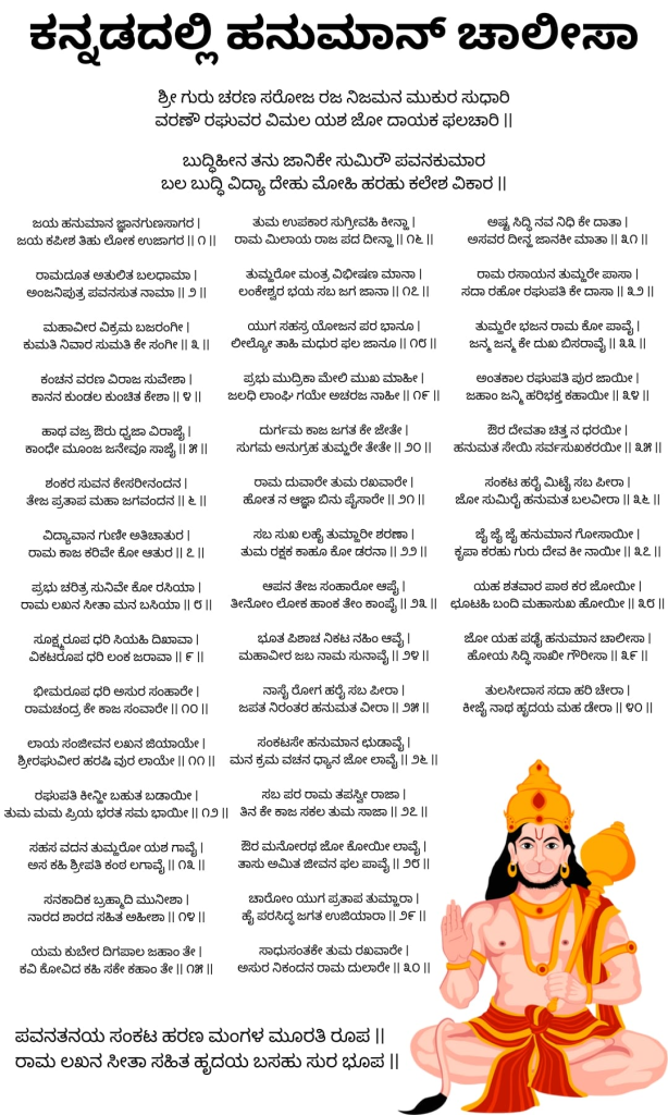 Hanuman Chalisa In Kannada