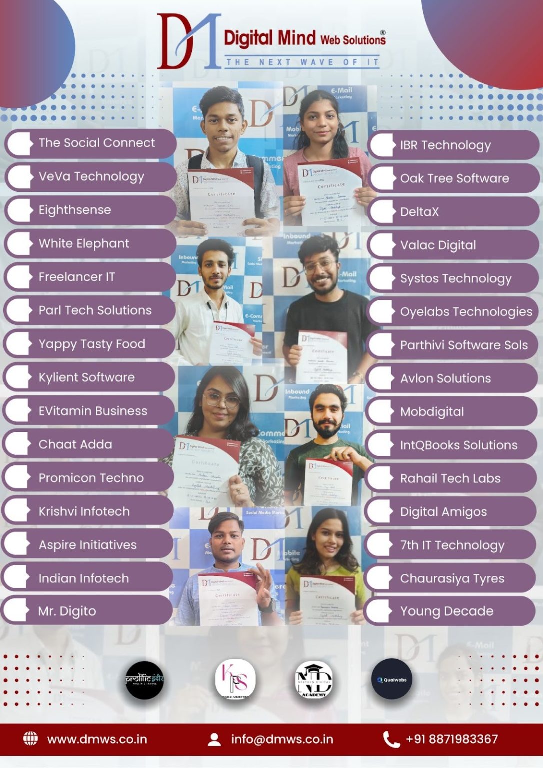 Digital Mind Web Solutions – An AI Powered Digital Marketing Course