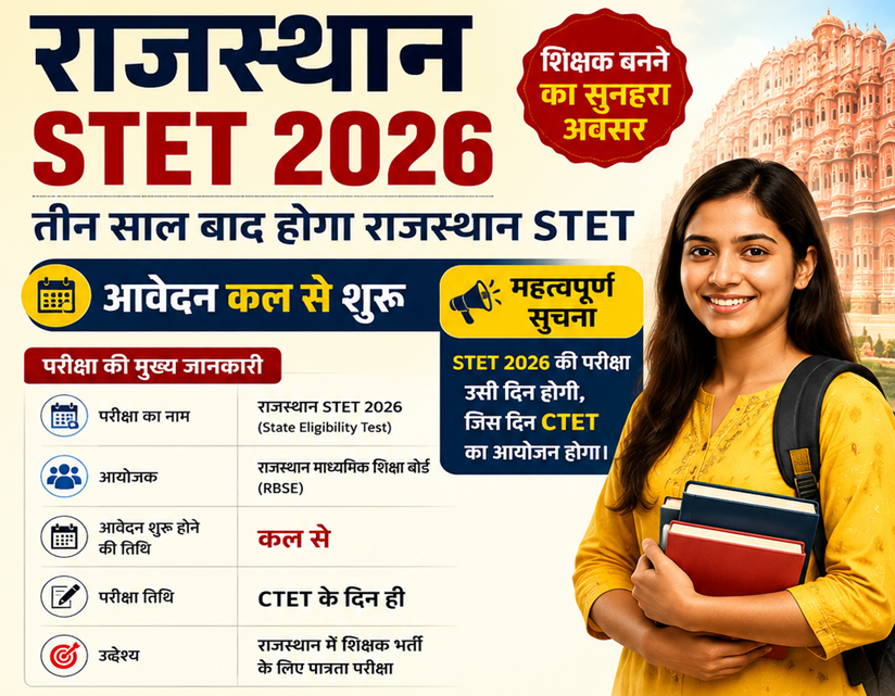Rajasthan STET 2026 news